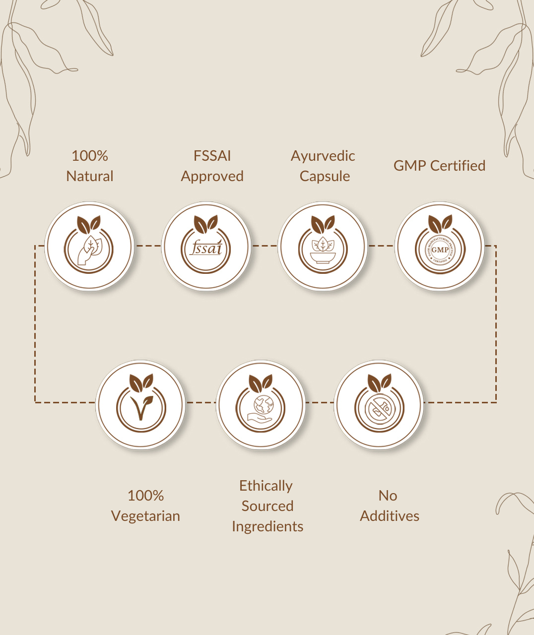 HeartBlend - Image 4